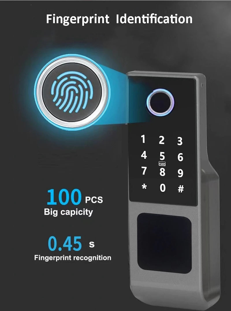 Waterproof Tuya Wifi Smart Lock Fingerprint RFID Card Passcode APP Remote Control TTLock Bluetooth Entry Electronic Rim Lock