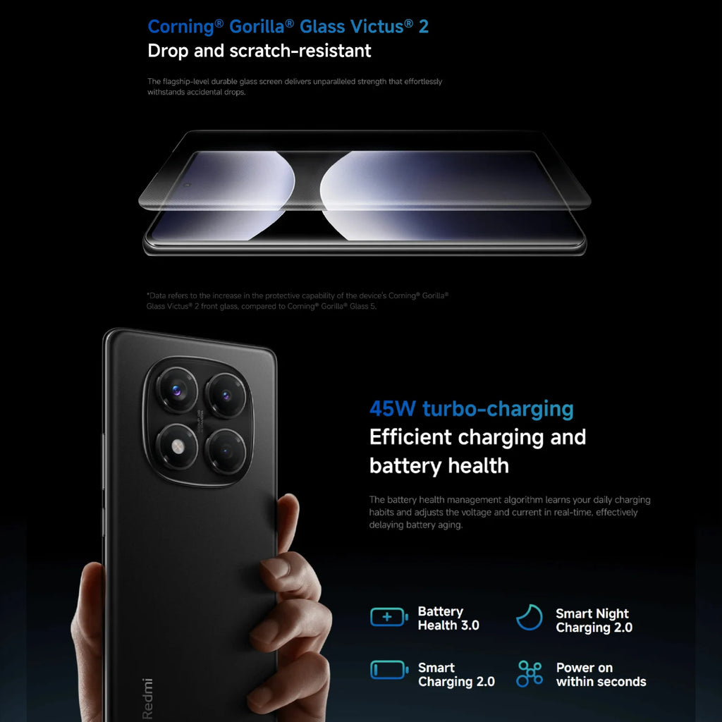 Xiaomi Redmi Note 14 Pro 256GB 5G Smartphone - 200MP Camera AE Tidesmit