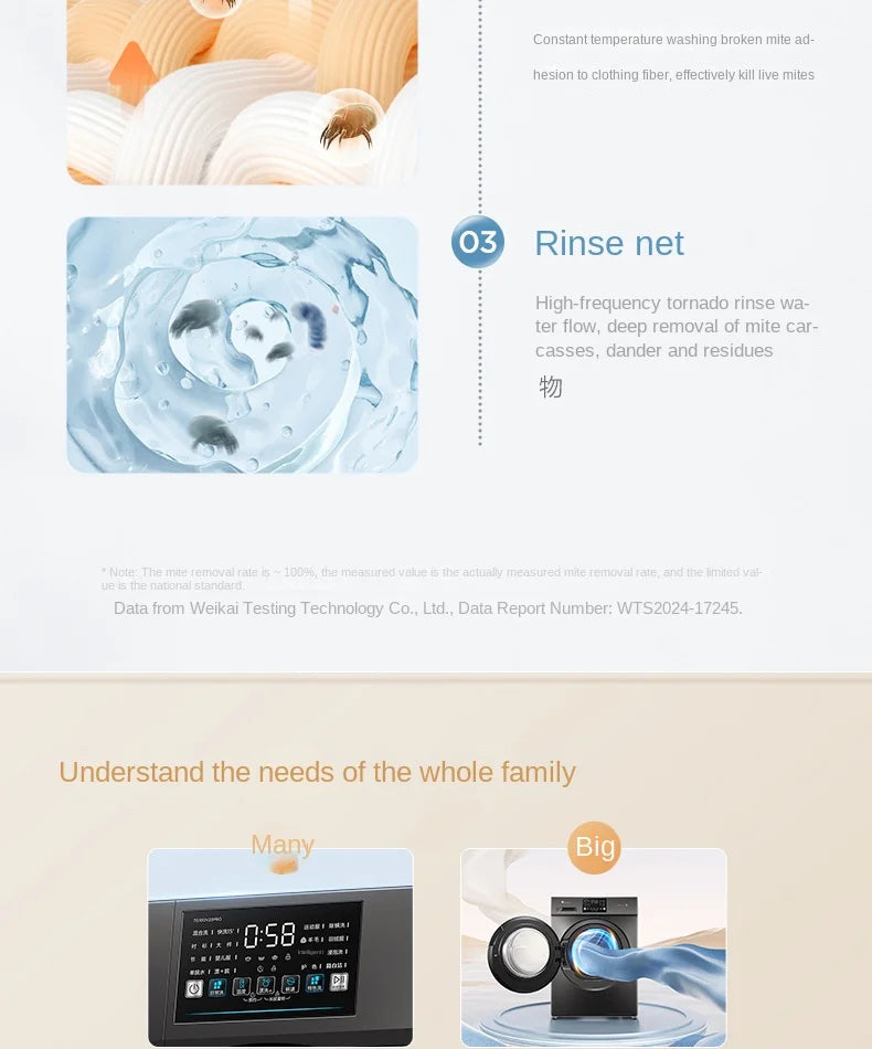Tidesmit 10kg front-load washing machine featuring intelligent frequency conversion and durable plastic design