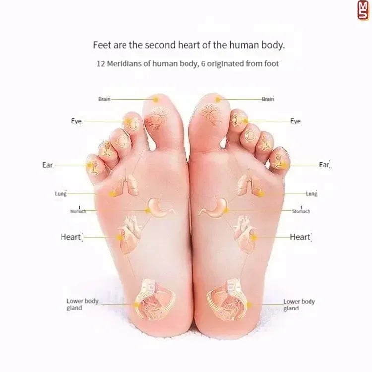 Foot Massage Mat for Reflexology Pain Relief - Tidesmit Home Spa Series Relaxation Treatment Tidesmit