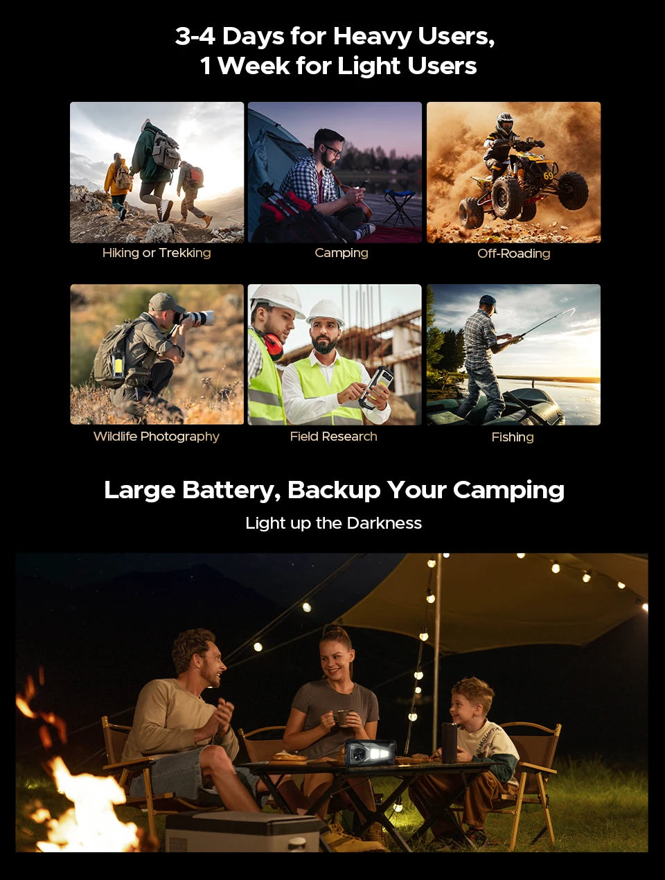 DOOGEE V Max Play 5G Projector Rugged Phone 6.78" 120Hz 20500mAh Dual Camping Lights16GB+512GB 200MP Main Camera NFC Smartphone