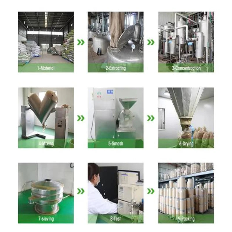 Supply High Quality AE French Horn Mushroom King Trumpet Mushroom Extract DIY semi-finished raw materials, free shipping