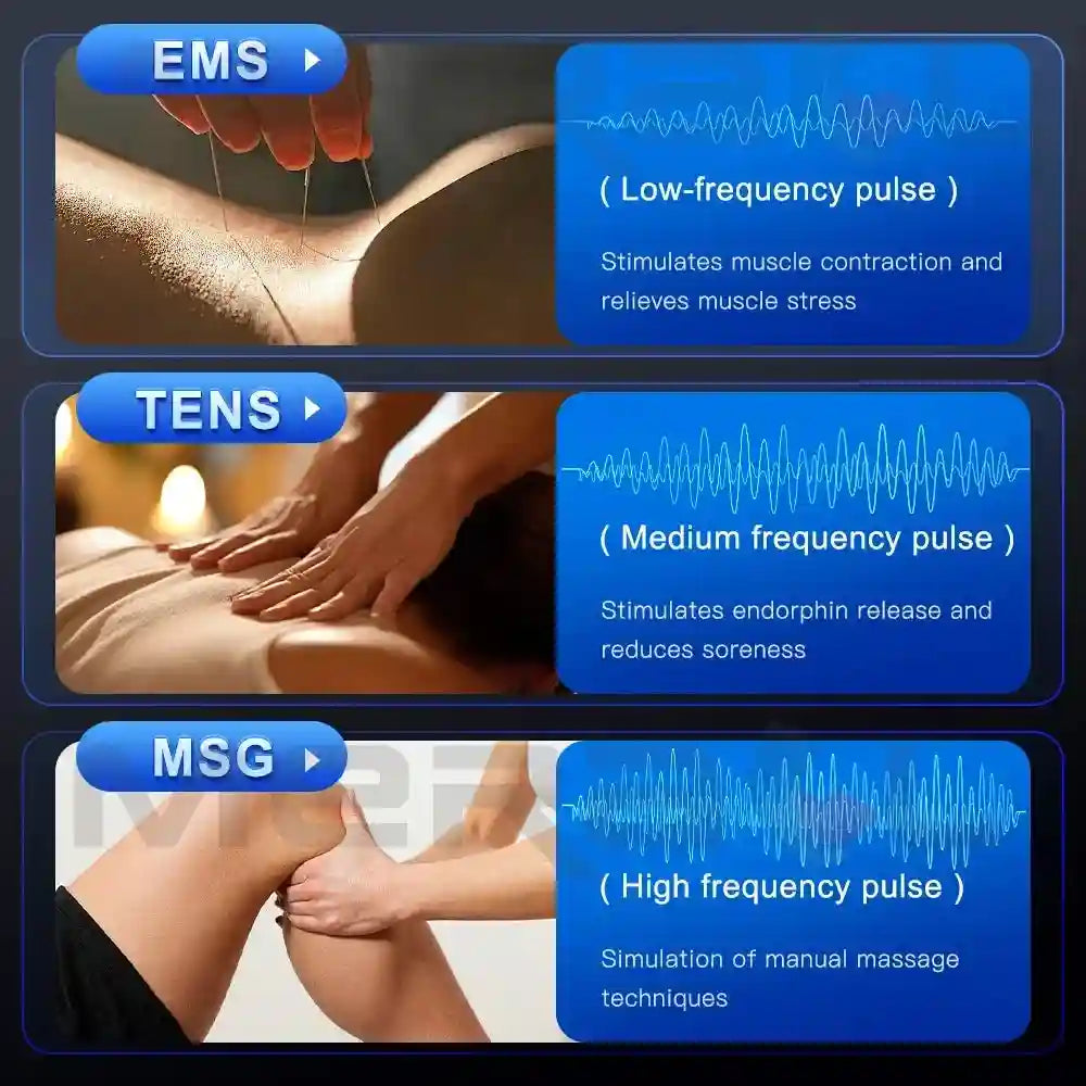 Electric EMS Muscle Stimulator: Portable Deep Tissue Recovery Device Massage Roller Tidesmit