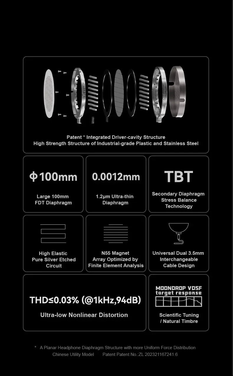 Moondrop Para II Planar Magnetic Headphones 100mm Drivers | Tidesmit Tidesmit