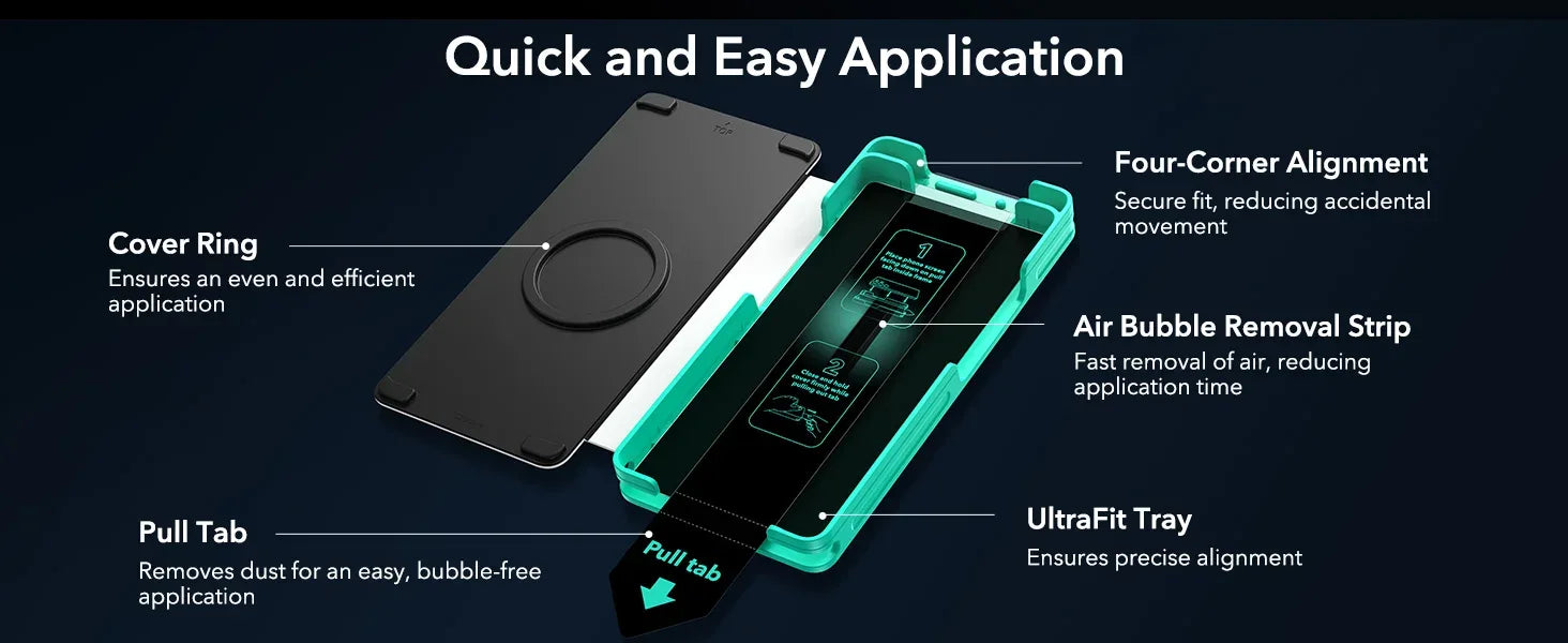 Samsung Galaxy S25 Ultra Screen Protector | Anti-Peeping Tempered Glass Tidesmit