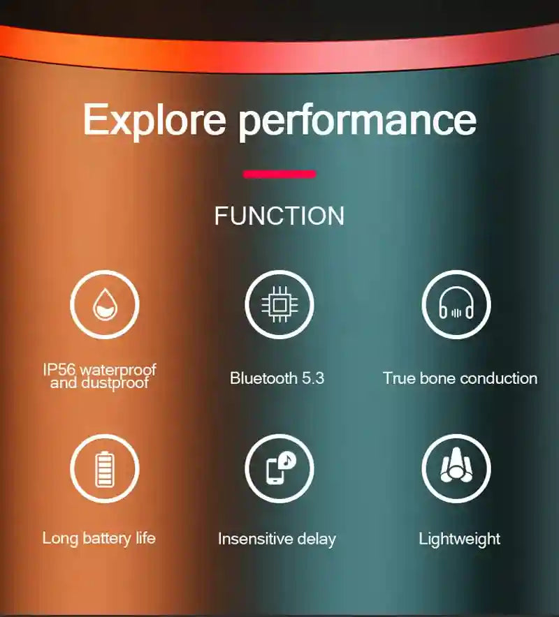 Tidesmit Bone Conduction Wireless Headphones - Bluetooth 5.3 Waterproof Tidesmit