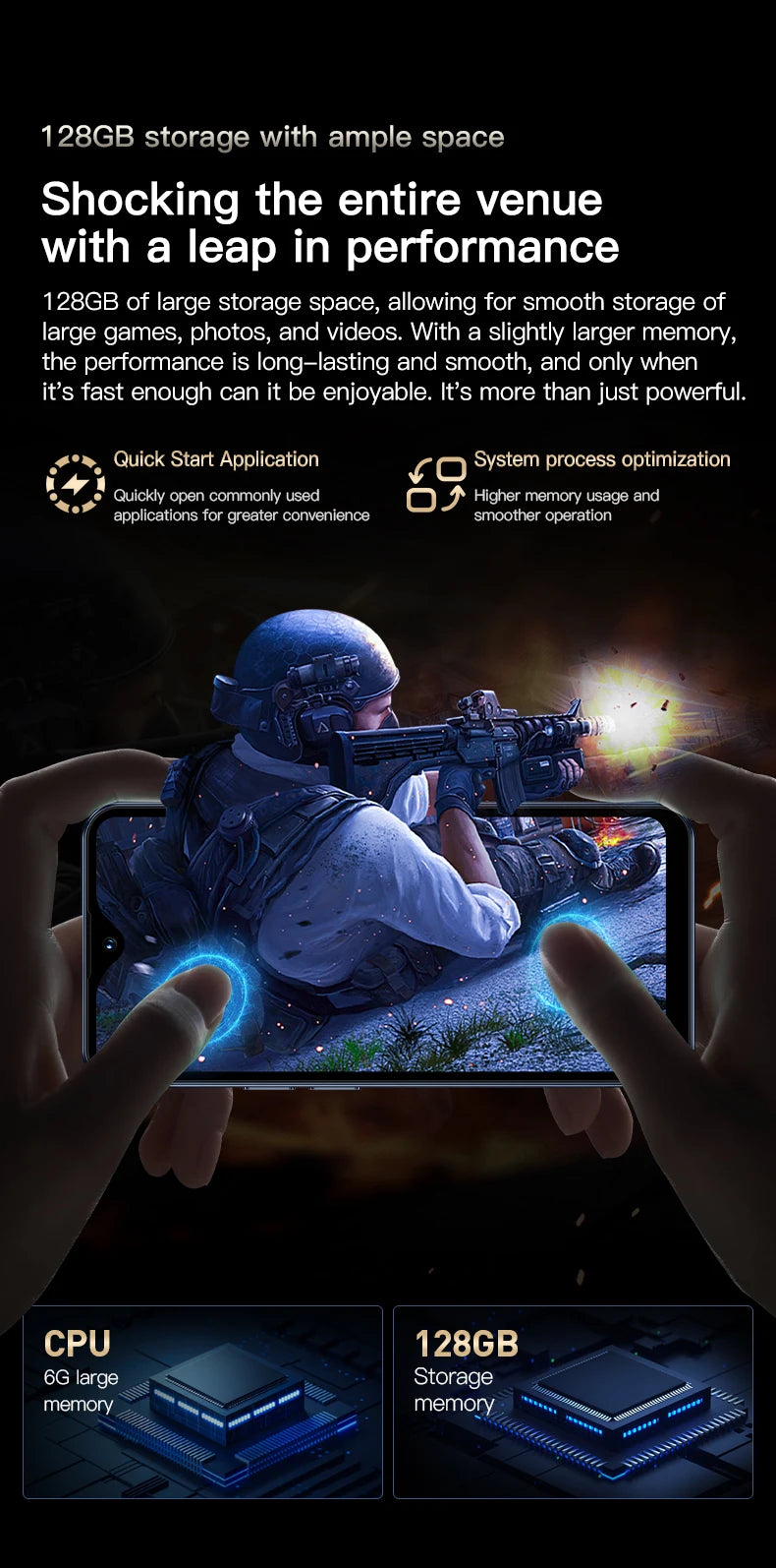 SOYES F9 Max mini smartphone gaming performance display, 6GB RAM, 128GB storage, 4.3-inch screen, black device mockup.