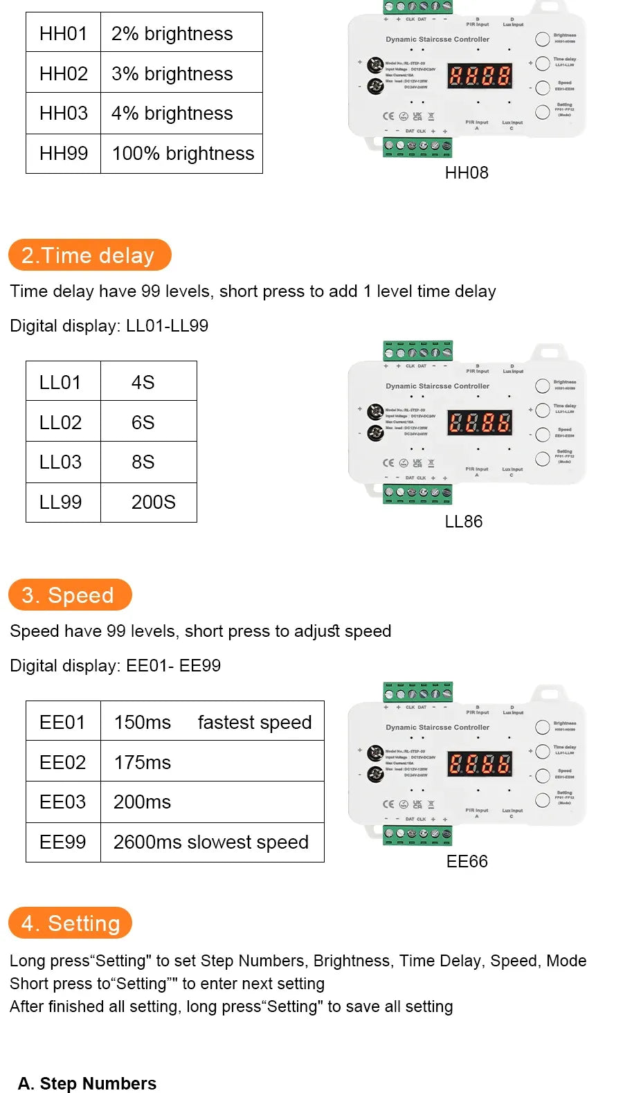 LED stair lighting controller showing brightness and time delay settings with display.
