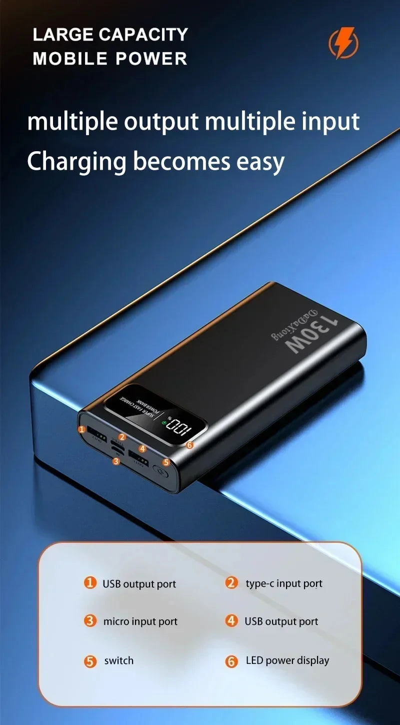 200000mAh Fast Charging Power Bank | 130W PD Portable Battery Tidesmit