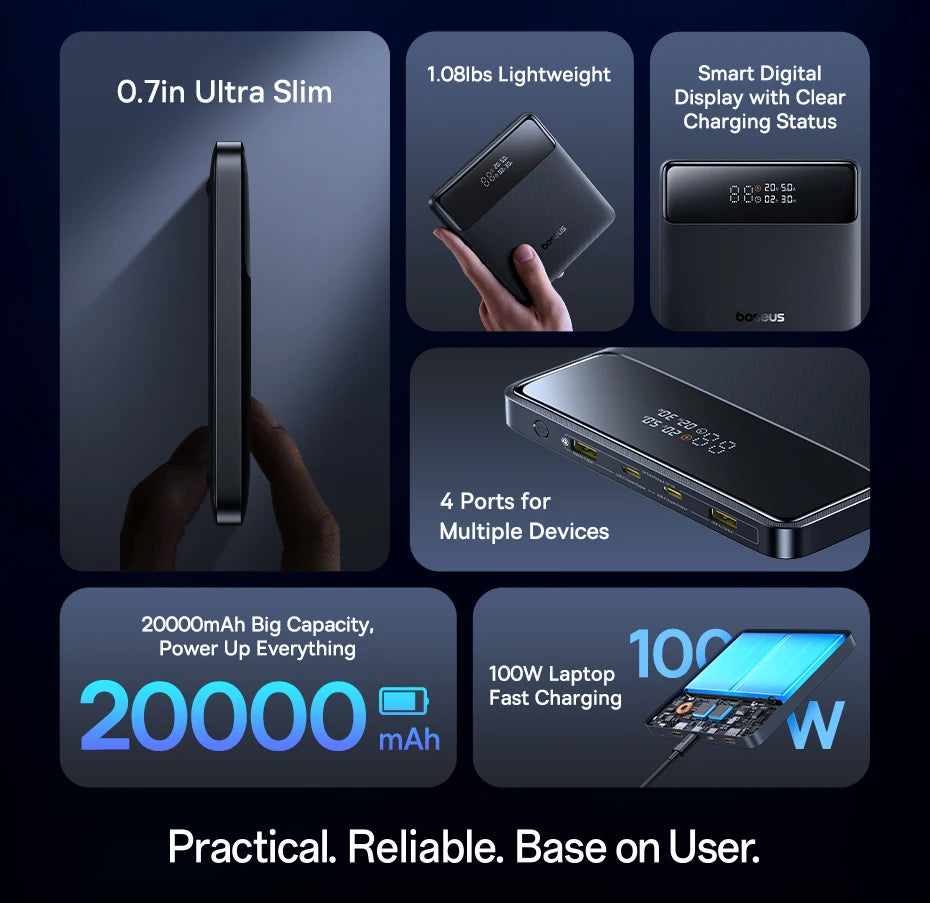100W Fast Charging Power Bank 20000mAh PD for Laptops by Tidesmit Tidesmit