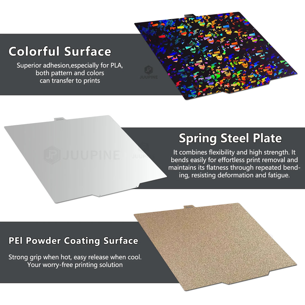 280x280mm spring steel build plate for QIDI Q2, featuring PEO, PEI, and textured surfaces for easy 3D print removal.