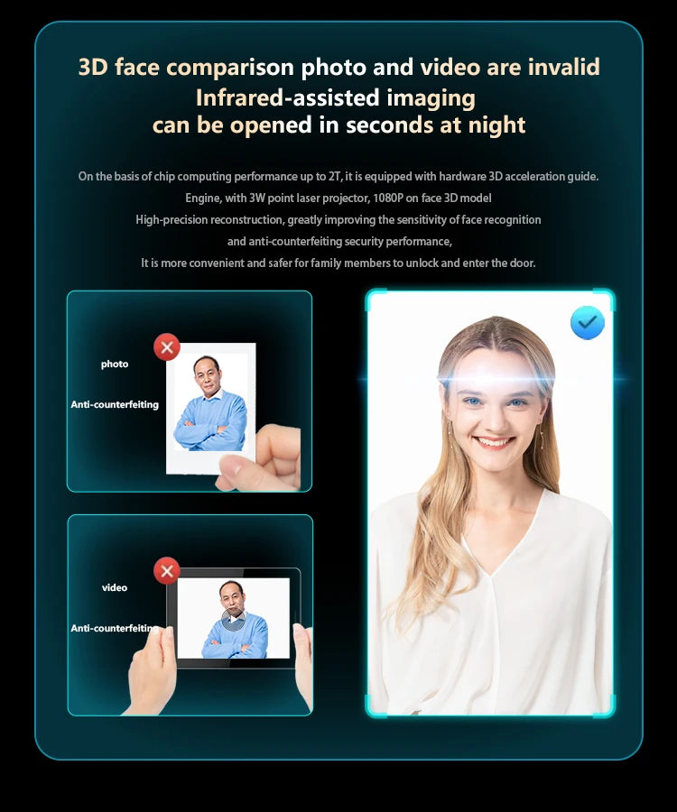 Electric  3D Face Recognition Smart Doorlock Fingerprint Biometric Password Full Automatic Wifi Door Lock with Camera