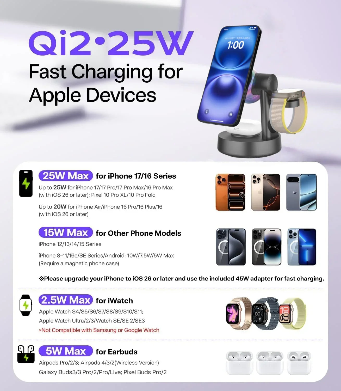 3-in-1 Wireless Charger: Qi Certified Fast Charging for Apple Devices Tidesmit