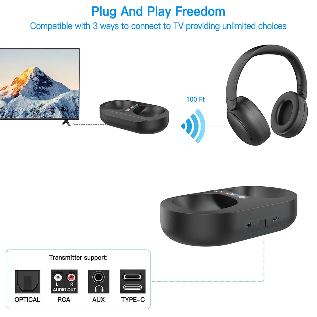 Wireless TV Headphones Bluetooth 5.3 with LED Battery Display Tidesmit