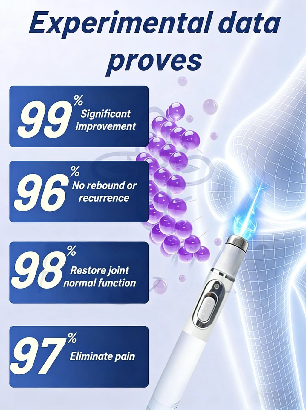 Portable handheld laser pain relief device for joint mobility, showing clinical success rates and ease of home use.