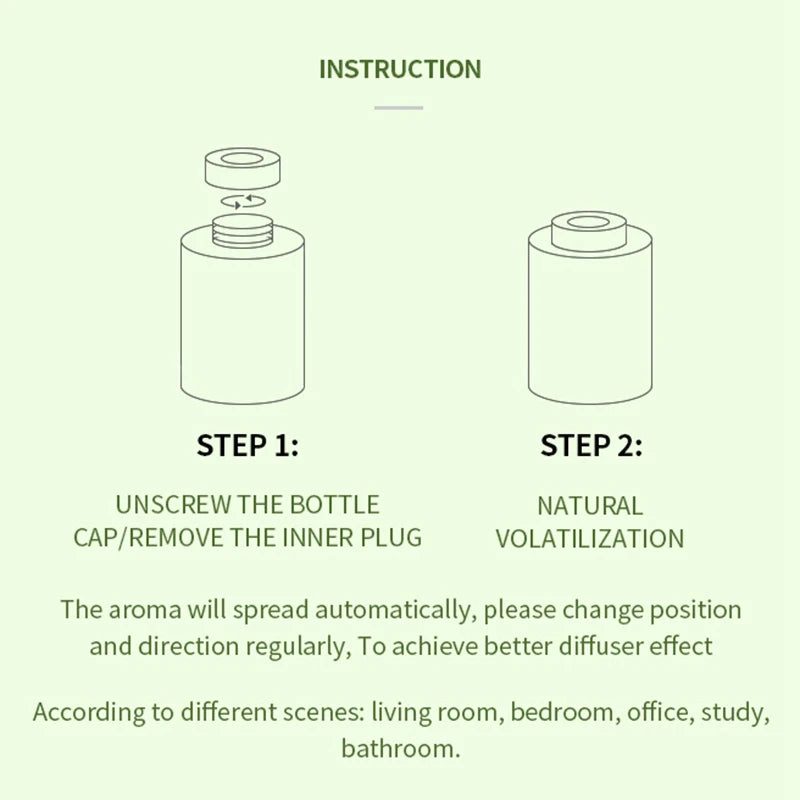 10ml Essential Oils For Humidifier Aromatic Diffuser Lavender Sakura Rose Coffee Sandalwood Lemon Fragrance Oil Making Candles