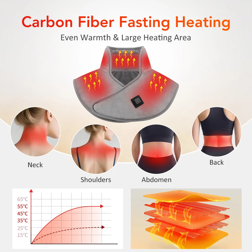 Electric Heating Neck Massager - Deep Tissue Muscle Recovery Tool Fascia Gun Tidesmit
