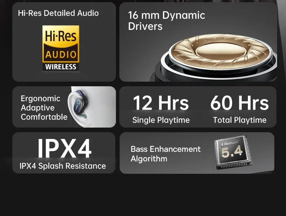 Open-Ear Sport Earbuds Bluetooth 5.4 60-Hour Playtime by Tidesmit Tidesmit