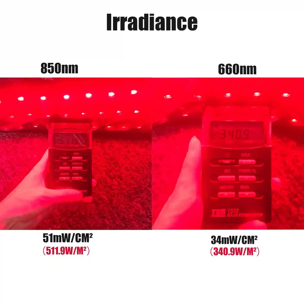 An irradiance test of a red and infrared LED therapy belt showing meter readings for 850nm and 660nm wavelengths.