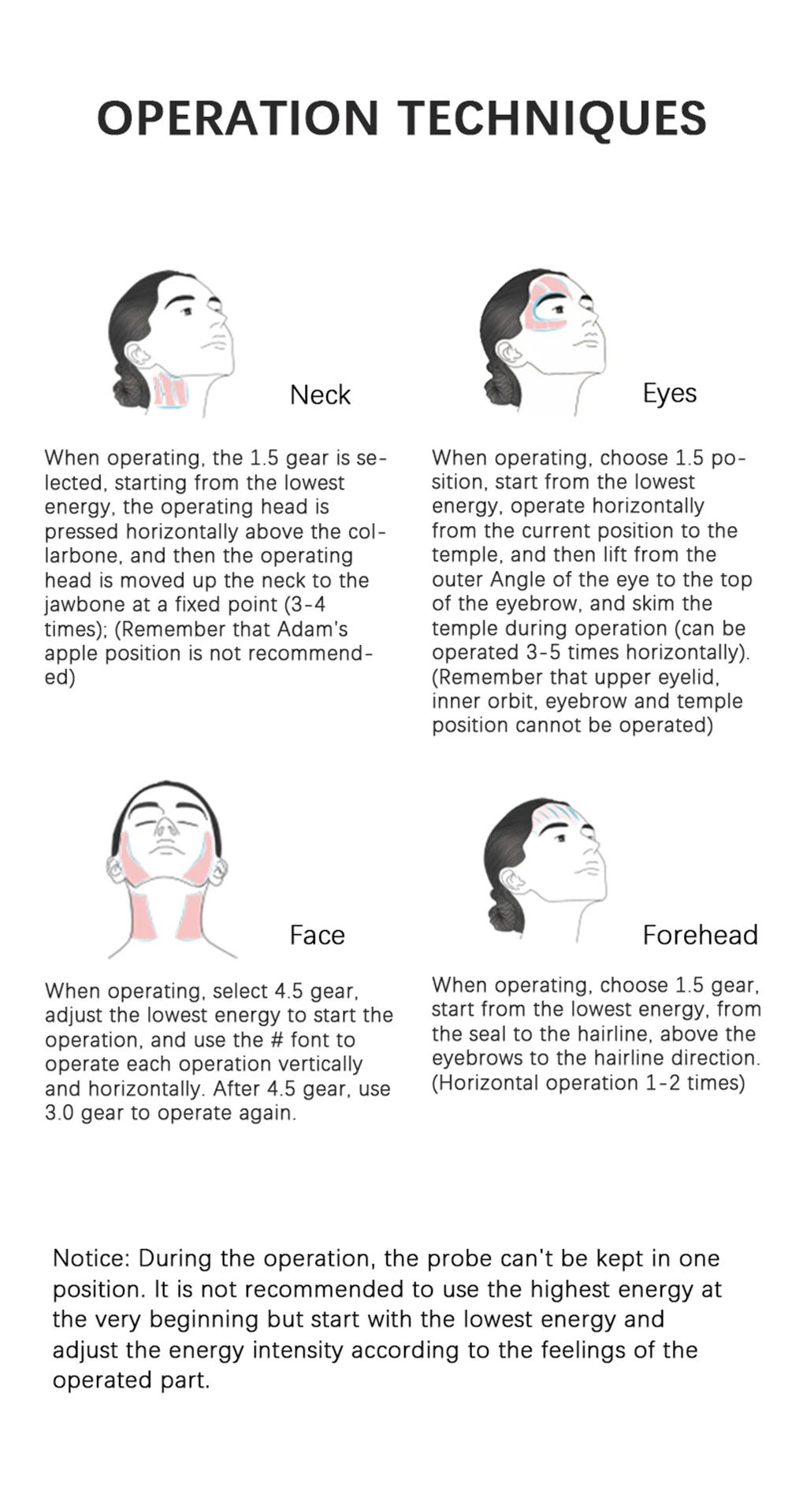 Instructional guide for professional mini HIFU face lifting machine showing neck, eye, face, and forehead usage.