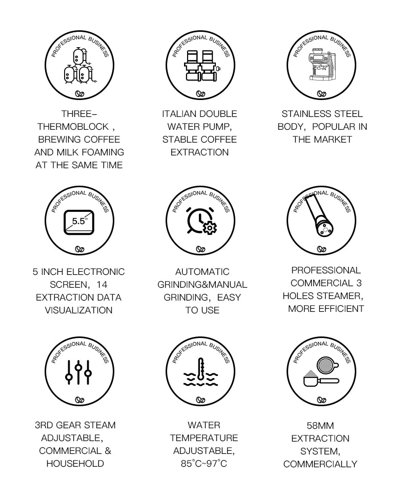 Infographic showing features of a stainless steel professional commercial espresso coffee machine with 58mm system.