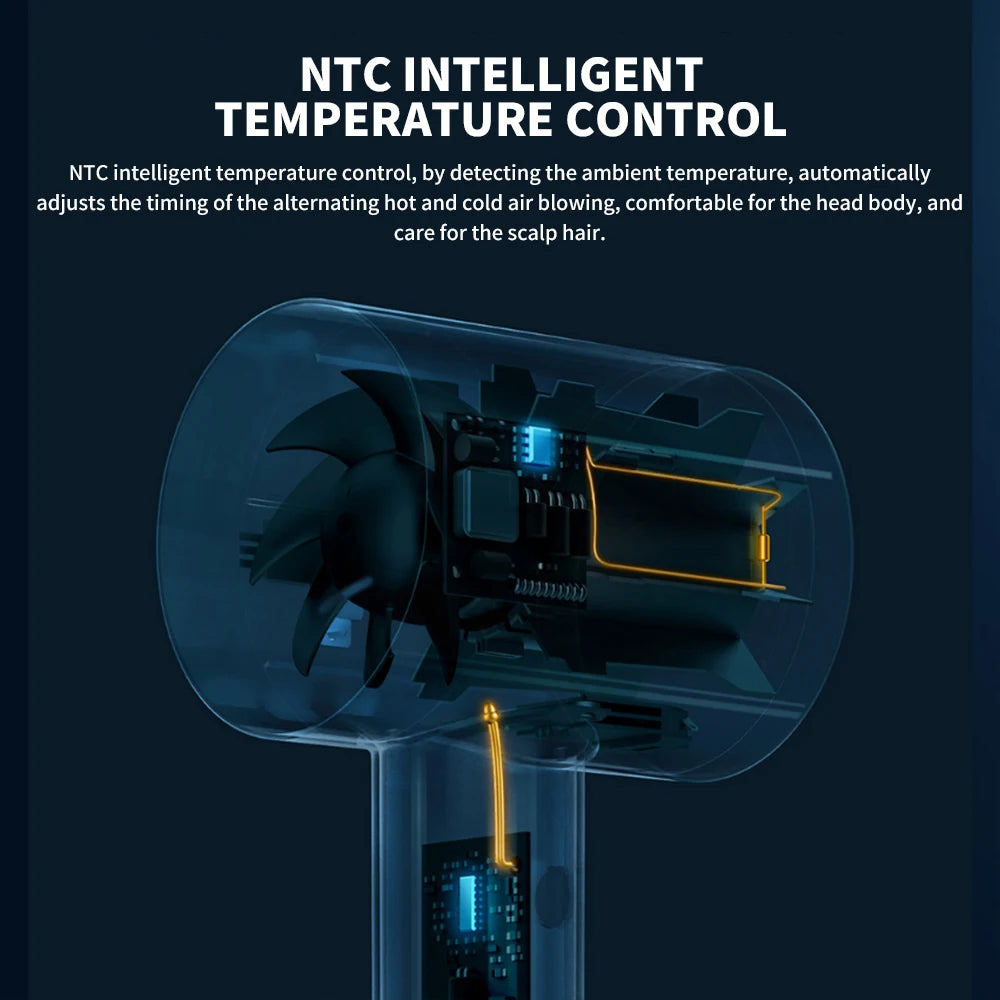 MIJIA H500 hair dryer internal view showing NTC intelligent temperature control and professional ionic drying tech.
