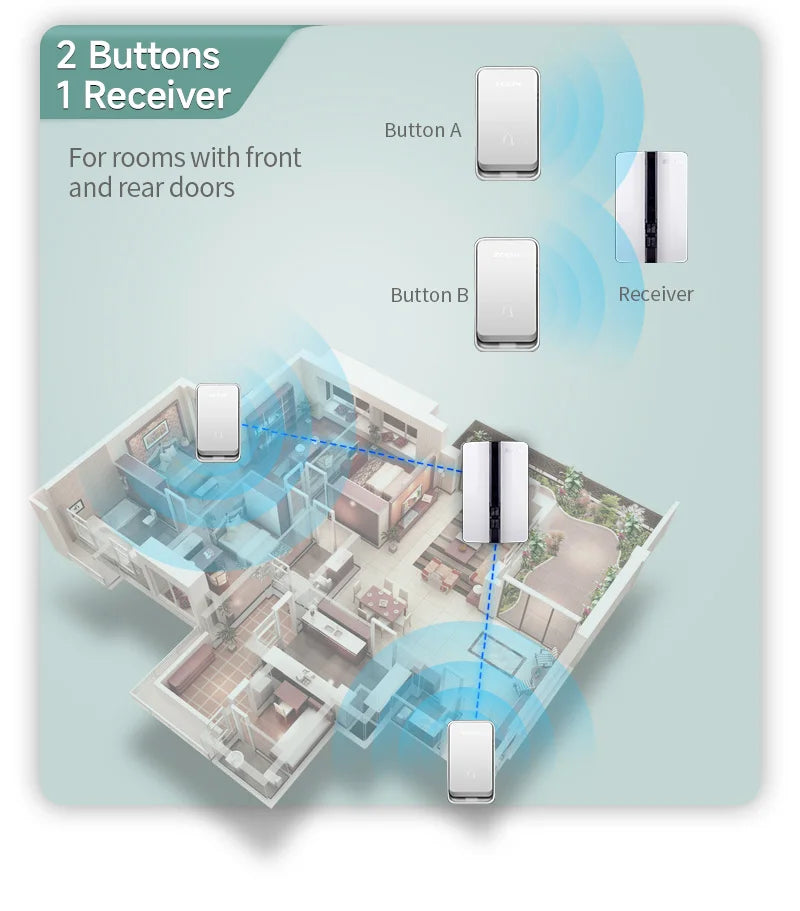 K33 Wireless Doorbell Waterproof Self-powered Button Smart Door Bell Sets Home Welcome Outdoor House Chimes  Receiver
