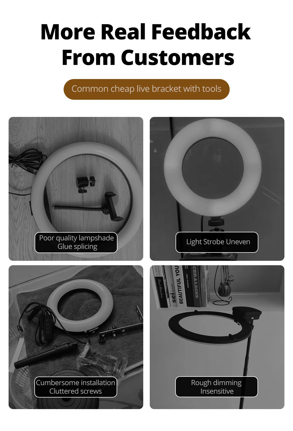 LED Ring Light with Adjustable Color Temperature for Video and Makeup Tidesmit