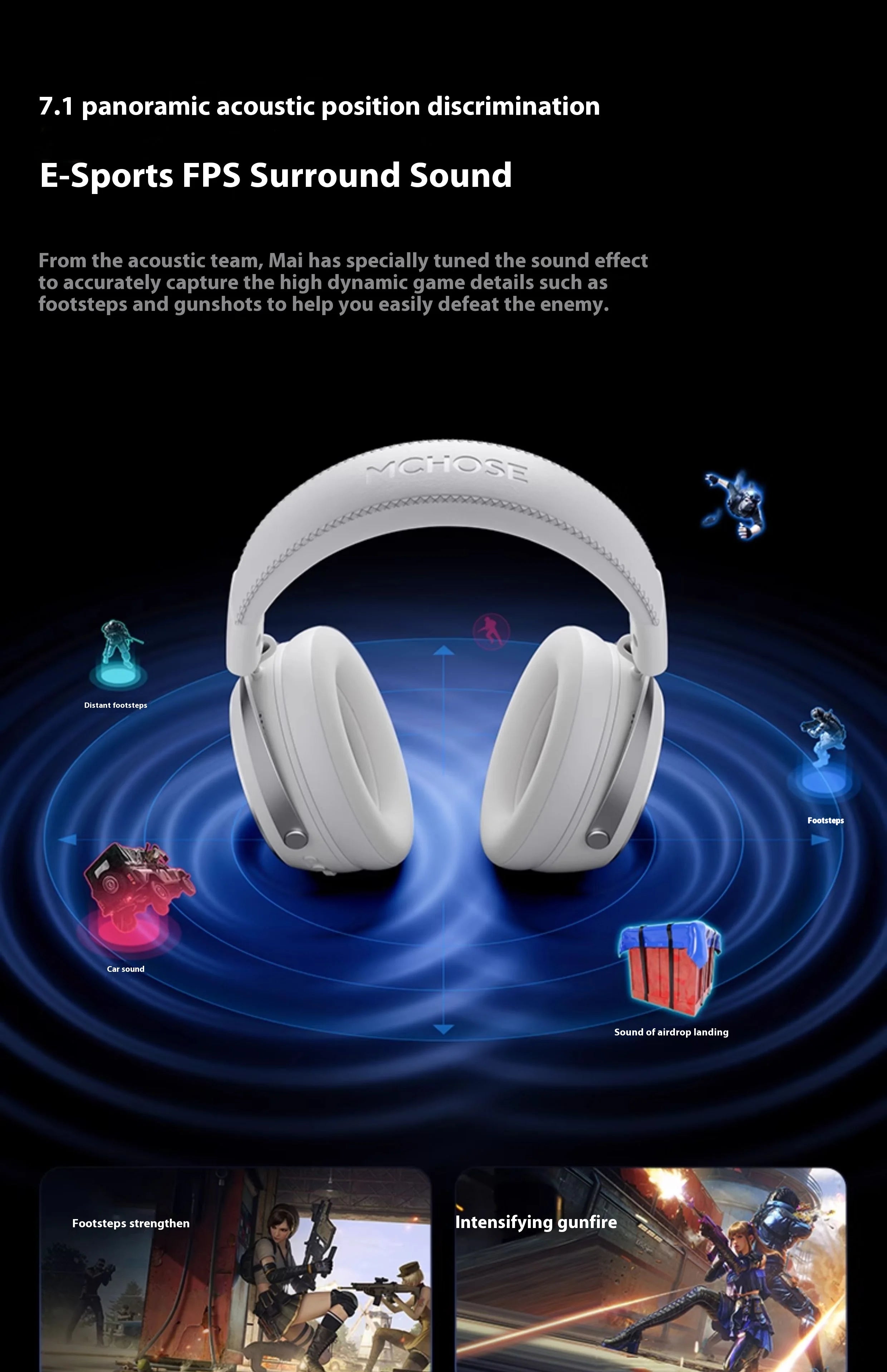 MCHOSE X9 Wireless Headphones - Over-Ear Studio Monitor with Low Latency Tidesmit