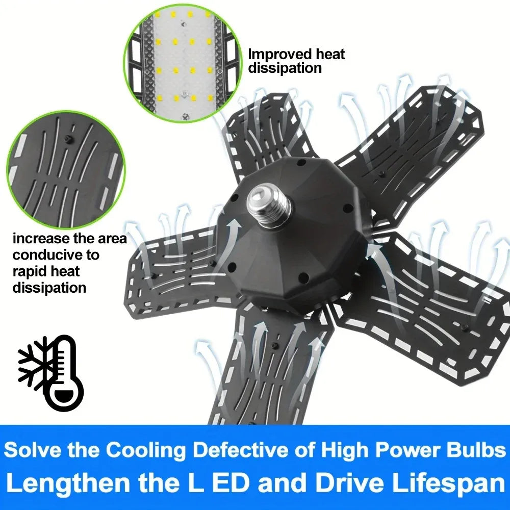 LED garage ceiling light with heat-dissipation fins and angled panel arms