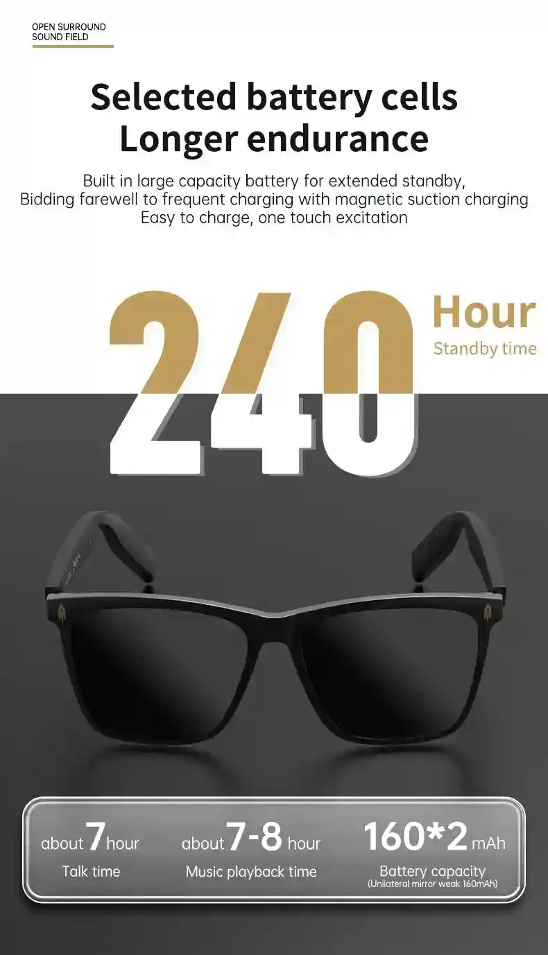 Smart Audio Sunglasses with Spatial Sound - Bluetooth Wireless Tidesmit