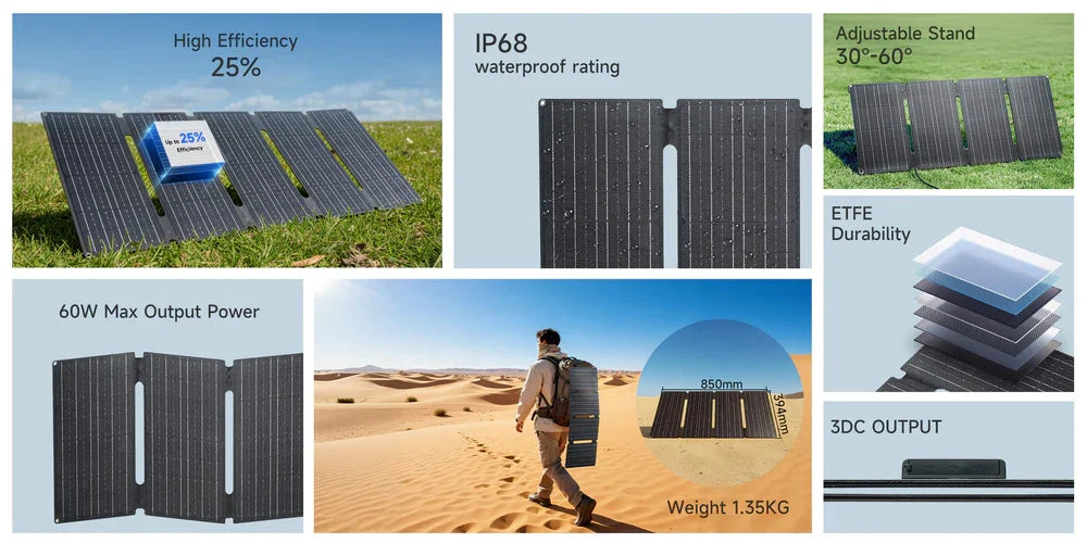 ALLPOWERS 18V Foldable Solar Panel 60W / 100W / 140W / 200W Mobile Solar Charger for Power Supply Laptop Solar Generator Fishing