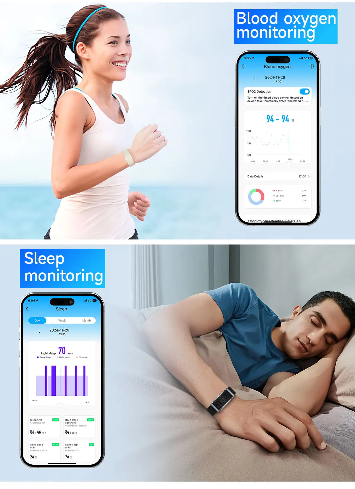 Sport Smart Fitness Tracker Bracelet Global Version Sleep Monitor Heart Rate Pedometer Call Reminder Smartwatch Band Men Women