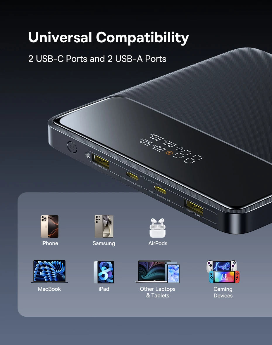 100W Fast Charging Power Bank 20000mAh PD for Laptops by Tidesmit Tidesmit