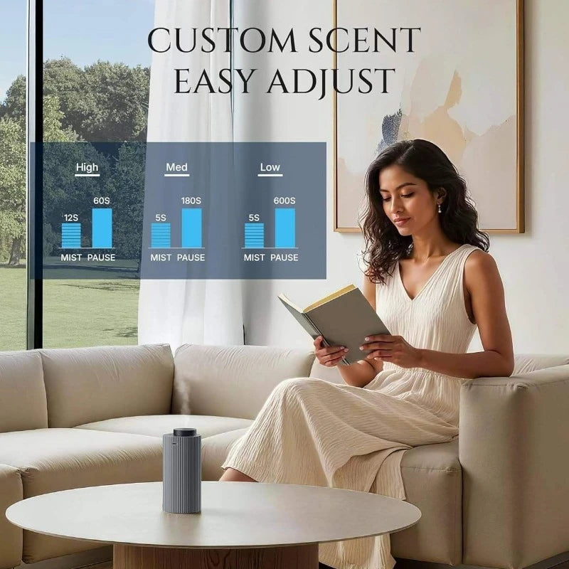 Car Essential Oil Diffuser Electric Smell Distributor for Home Capacity Waterless  Air Freshener Rechargeable Scent Diffusers