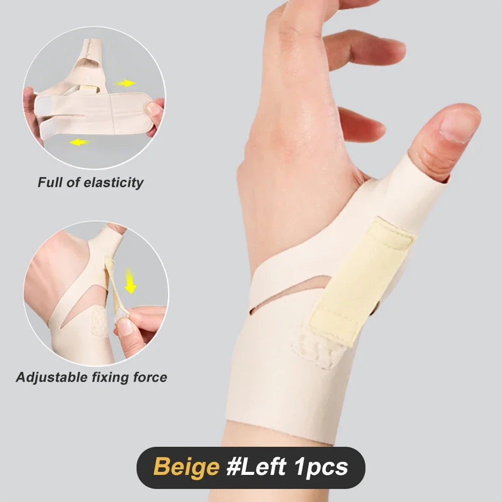 1Pcs Thumb Brace & Wrist Stabilizer Right Left Hand Women & Men, Spica Splint, CMC Thumb Brace with Thumb Support for Arthritis