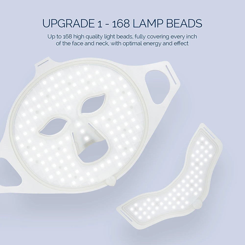 Flexible white silicone face and neck LED masks with 168 embedded light beads against a light blue background.