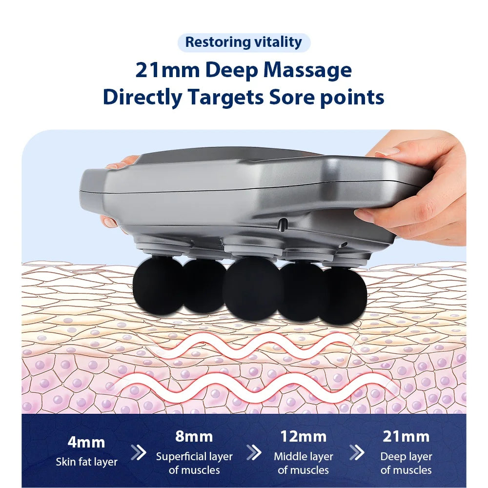 Deep Tissue Massage Gun with 66 Interchangeable Heads by Tidesmit Relaxation Treatment Tidesmit