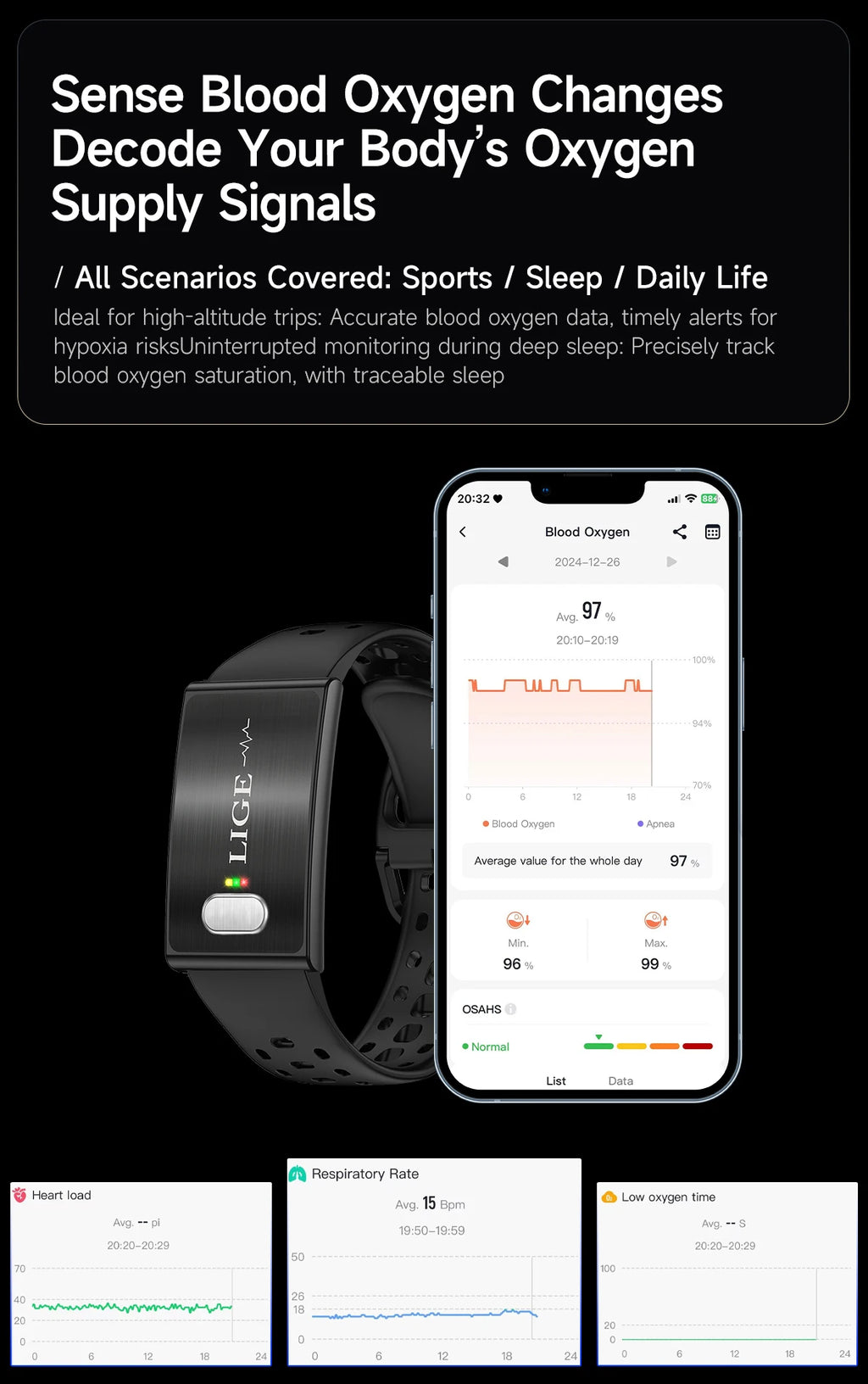 LIGE New ECG+PPG Smart Bracelet Heart Rate Health Monitoring Thermometer HPV Test Reports Waterproof Sports Tracker Smart Watch