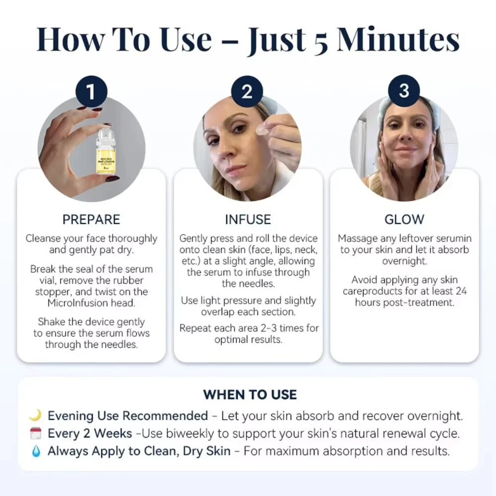 Tidesmit Korean micro molecule anti-aging serum kit texture close-up for firming and pore minimizing skin care