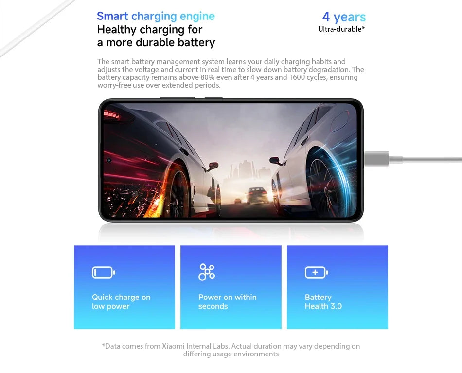 Global version Xiaomi Redmi Note 14 5G Smartphone Dimensity 7025-Ultra  108MP AI camera NFC 6.67" 120Hz AMOLED display IP54