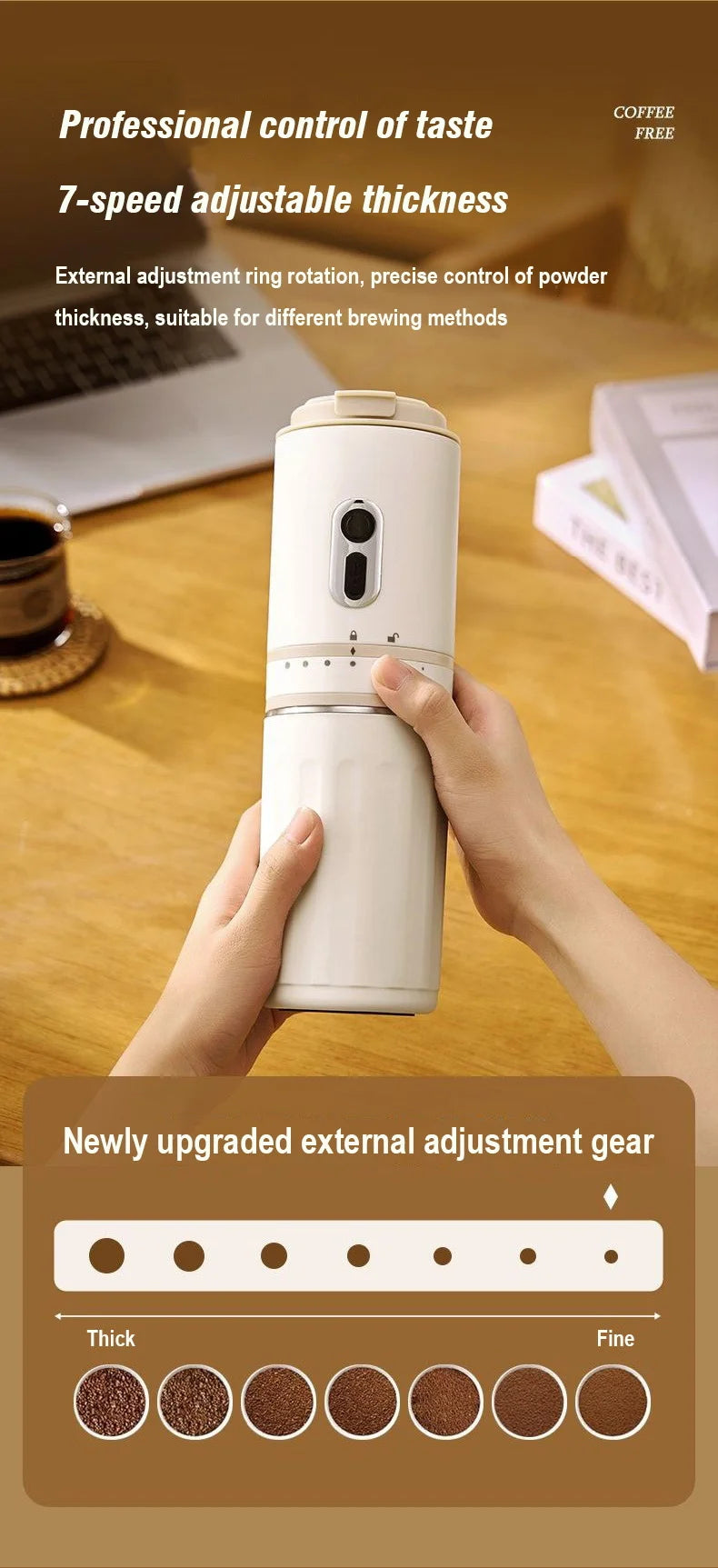 Portable white electric coffee grinder with 7-speed external thickness adjustment dial for precise brewing control.