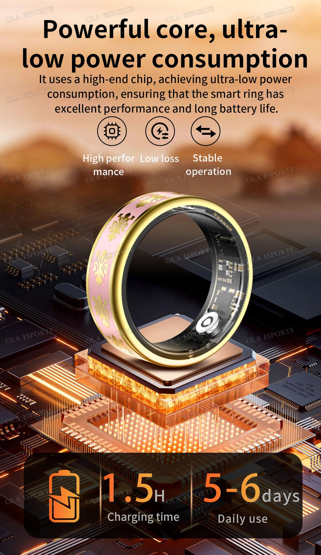 Bluetooth Smart Ring Men Women Heart Rate Blood Oxygen Health Monitor Gesture Control Waterproof Sports Various styles Smartring