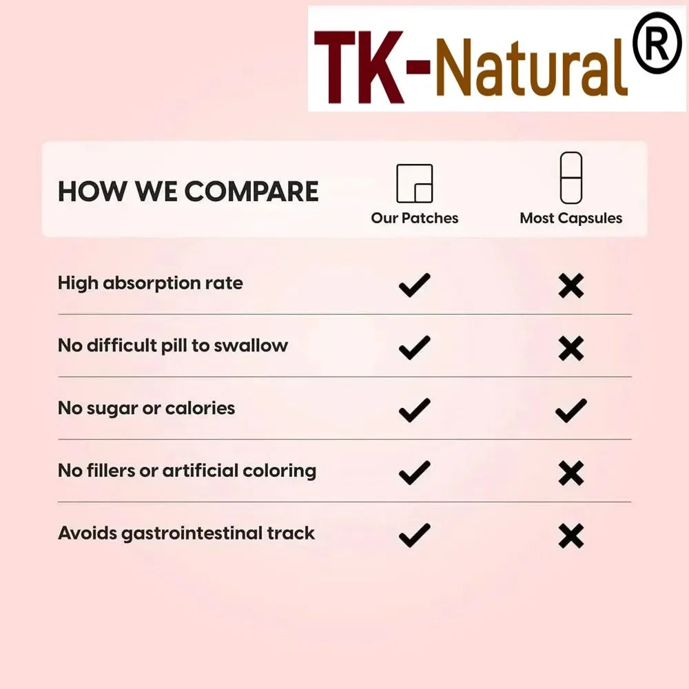 Tidesmit Vitamin D3 K2 transdermal patches comparison chart showing high absorption vs capsules for bone & immune health.