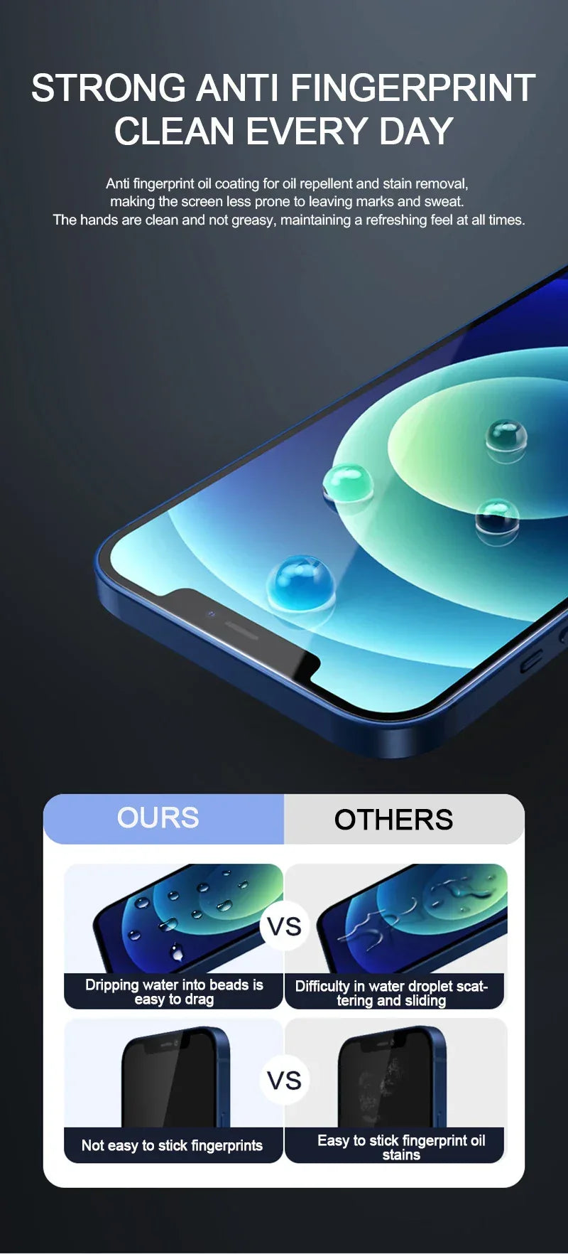 iPhone Screen Protector 2 Pack - 9H Tempered Glass HD Clear Film Tidesmit