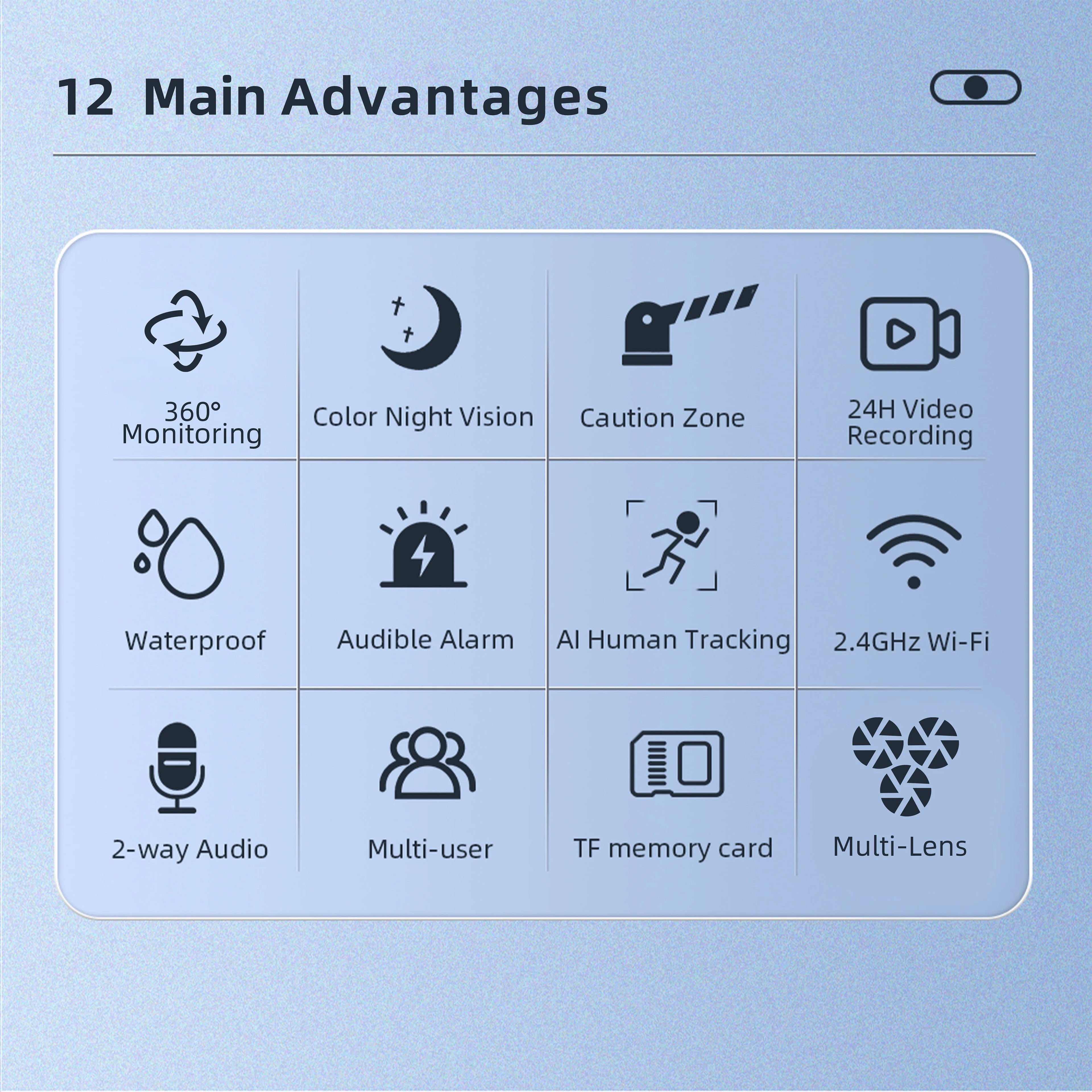 15MP Security Camera iCsee 3-HD Screens Auto Tracking WiFi IP CameraOutdoor CCTV Color Night Vision 2-Way Audio Surveillance Cam