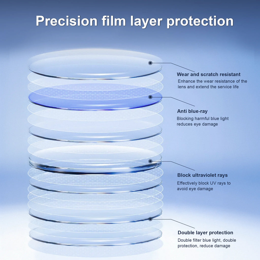 Meta Quest 3S Anti-Blue Light VR Lenses - Scratch Resistant Protection Tidesmit