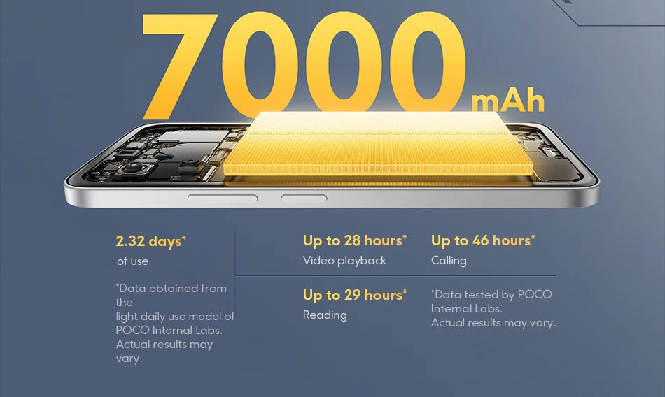 POCO M7 Global Version Smartphone Snapdragon 685 6.9-inch 144Hz FHD+ Display 7000mAh Battery NFC 33W Fast Charging NFC