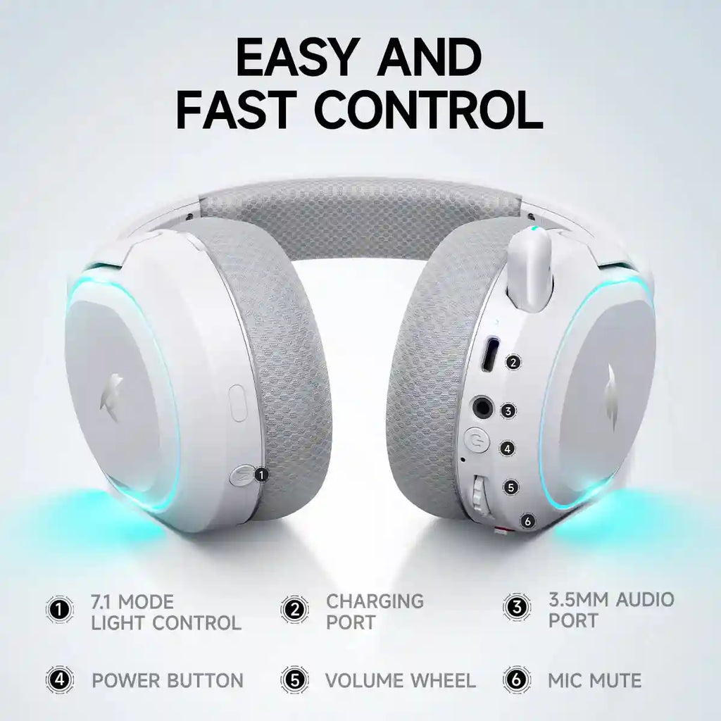 Wireless Gaming Headset: 2.4GHz Low Latency Over-Ear Headphones Tidesmit