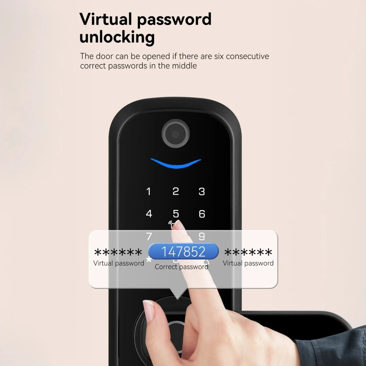 Keypad Door Lock With Handle Fingerprint Door Lock Smart Doorbell Cat eye Peephole Camera Tuya Wifi App Door Locks For Bedrooms